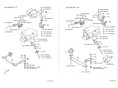 Engine support